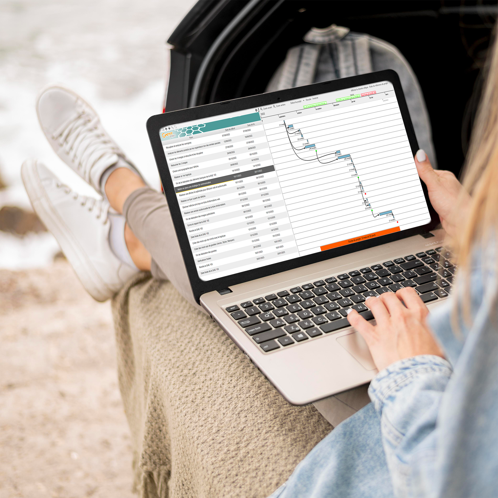 Diagramme de Gantt pour l'organisation des SAÉ 102 et 103